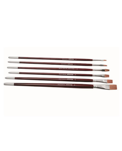 PENNELLO PELO DI BUE PIATTO