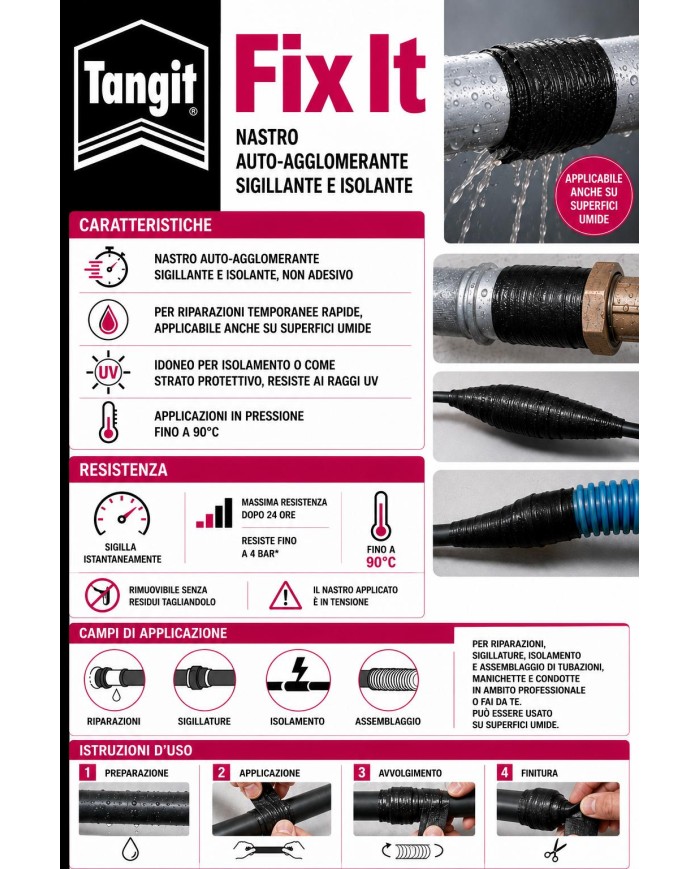 TANGIT FIX IT 8X3M