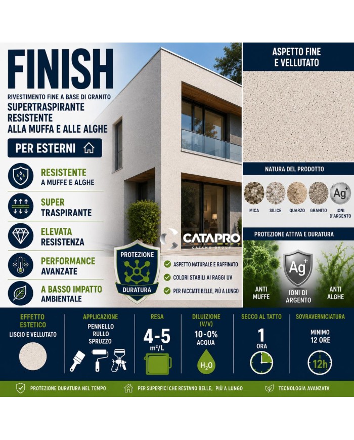 FINISH PLASTICO ANTIALGA LT.4