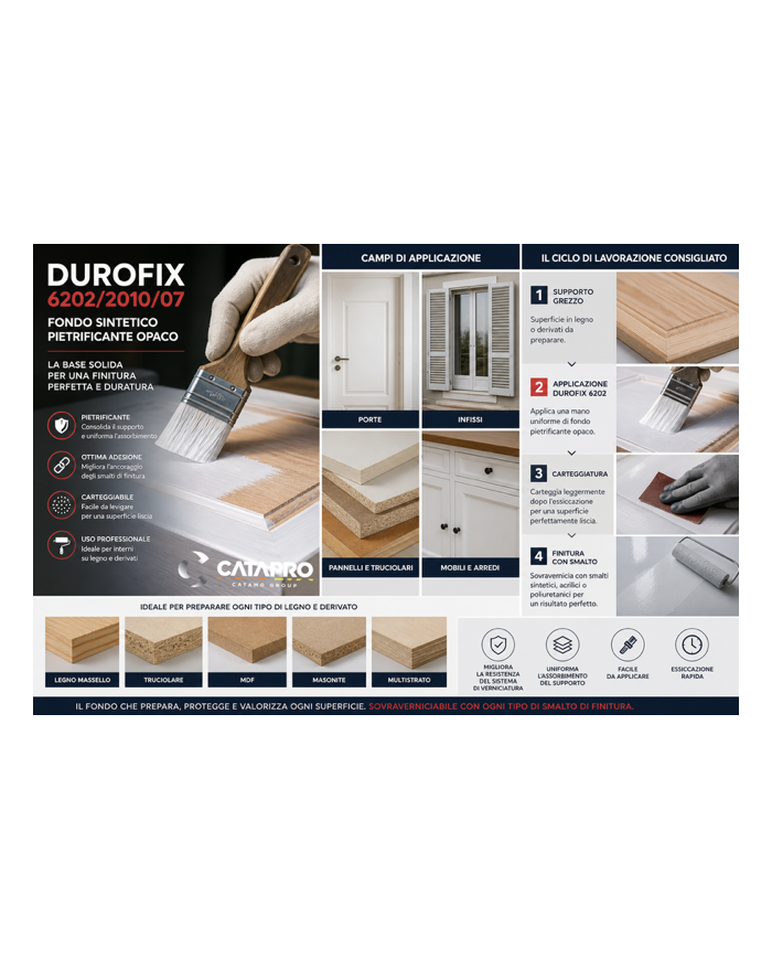 FONDO DUROFIX CEMENTITE BIANCA DA 0,750 LT