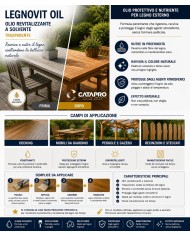 OLIO A SOLVENTE LEGNOVIT LT 1