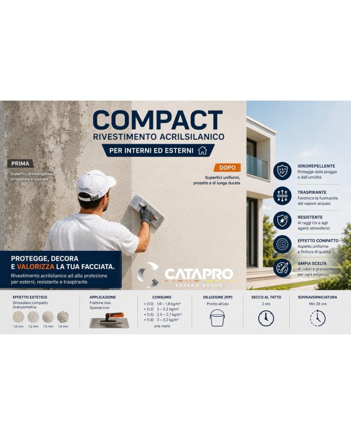RIVESTIMENTO A SPESSORE COMPACT 1.2 BIANCO 25KG