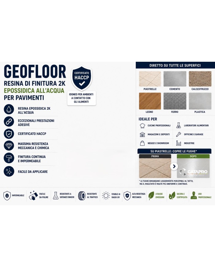GEOFLOOR BASE A TRASPARENTE LT.1,2