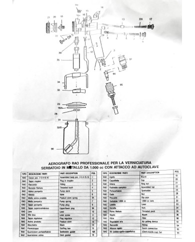 AEROGRAFO RAO PROFESSIONALE SERBATOIO INFERIOR LT
