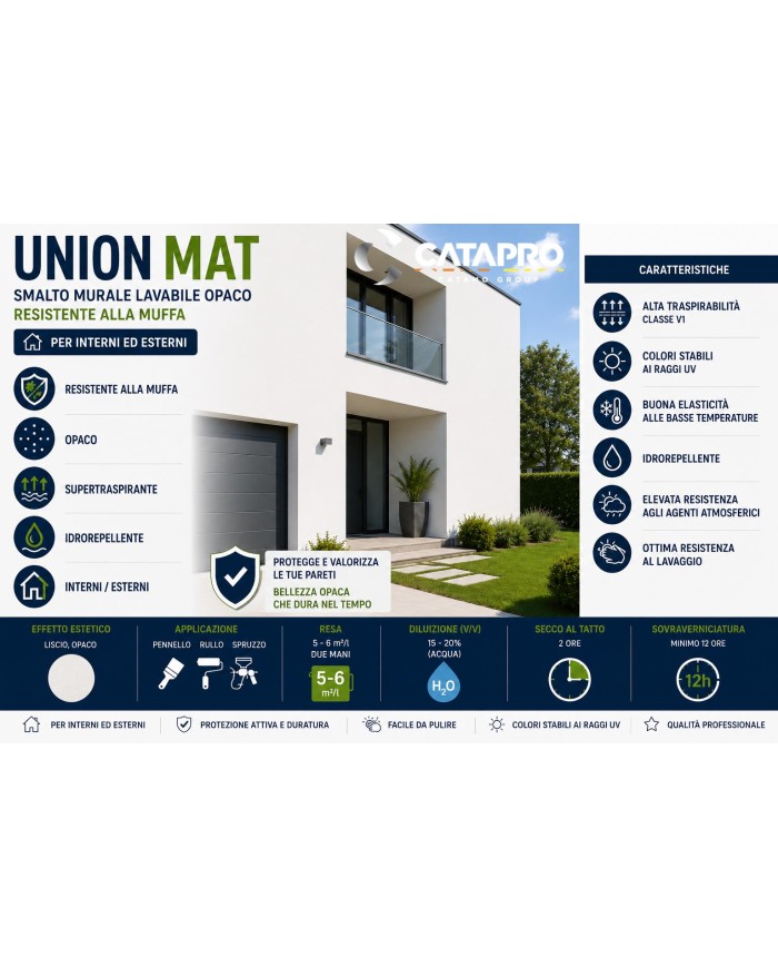 UNION MAT SMALTO OPACO LAVABILE ML75