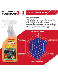 TRATTAMENTO PLASTICHE 3 IN 1 ML. 500