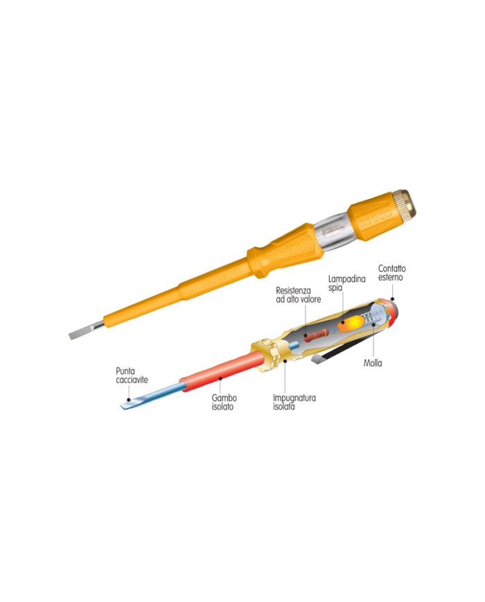 CACCIAVITE CERCAFASE DA 190 MM