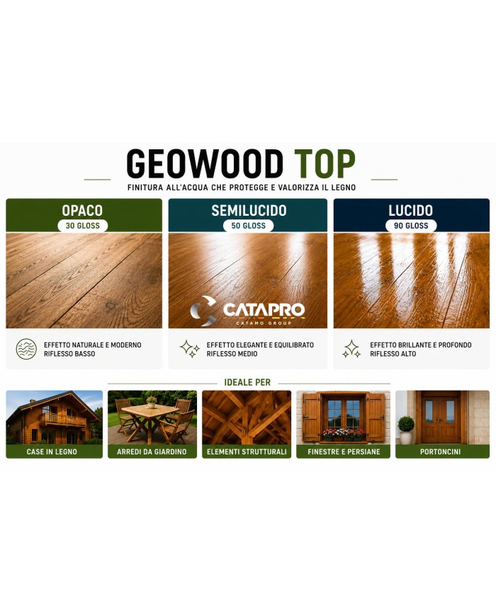 FINITURA GEOWOOD TOP A PENN LUCIDA TRASP LT0.7