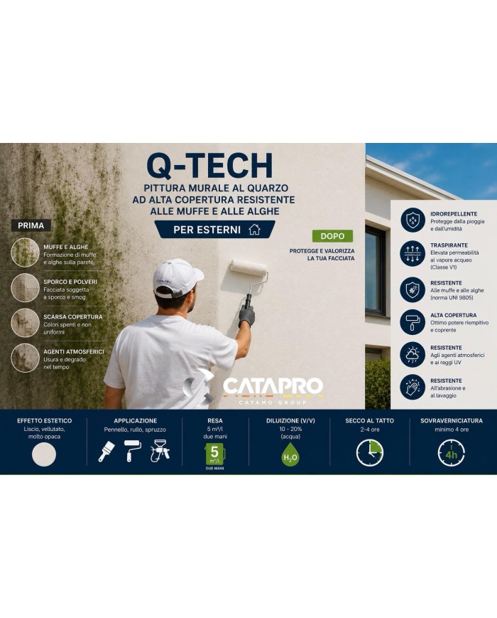Q-TECH BIANCO LT 4