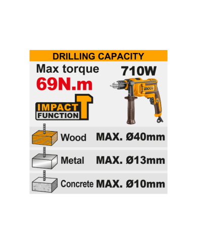 TRAPANO A PERCUSSIONE BRUSHLESS 42V C/BATTER