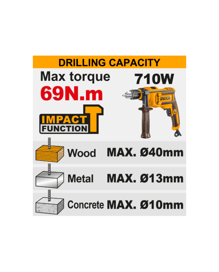 TRAPANO A PERCUSSIONE BRUSHLESS 42V C/BATTER
