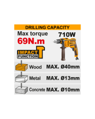 TRAPANO A PERCUSSIONE BRUSHLESS 42V C/BATTER