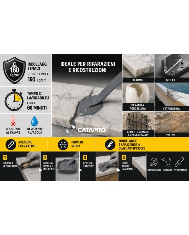 ADESIVO MARMO FERRO 2X15GR