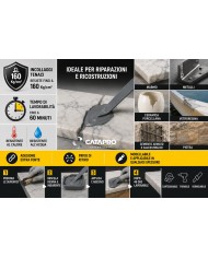 ADESIVO MARMO FERRO 2X15GR