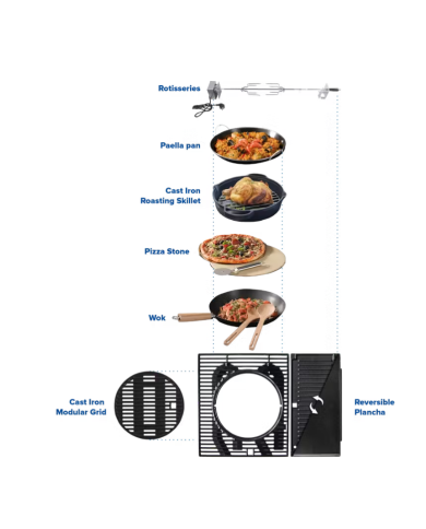BBQ LINEA SELECT 3 CAMPINGAZ